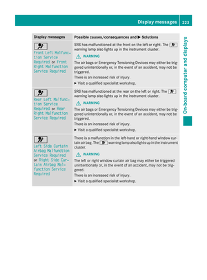 Page 225