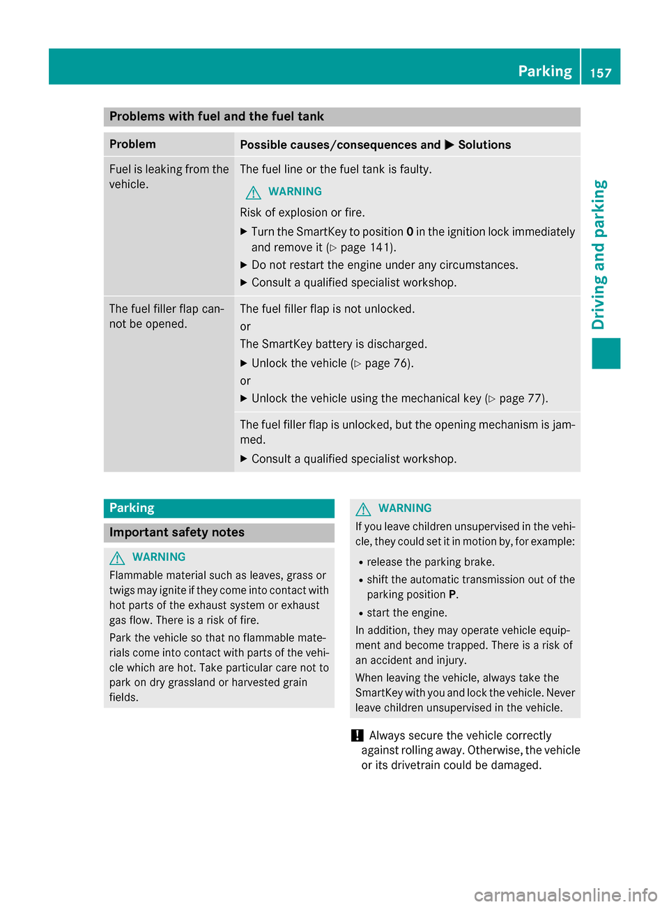 MERCEDES-BENZ CLA-Class 2014 C117 Owners Manual Problems with fuel and the fuel tank
Problem
Possible causes/consequences and
0050
0050Solutions Fuel is leaking from the
vehicle. The fuel line or the fuel tank is faulty.
G WARNING
Risk of explosion