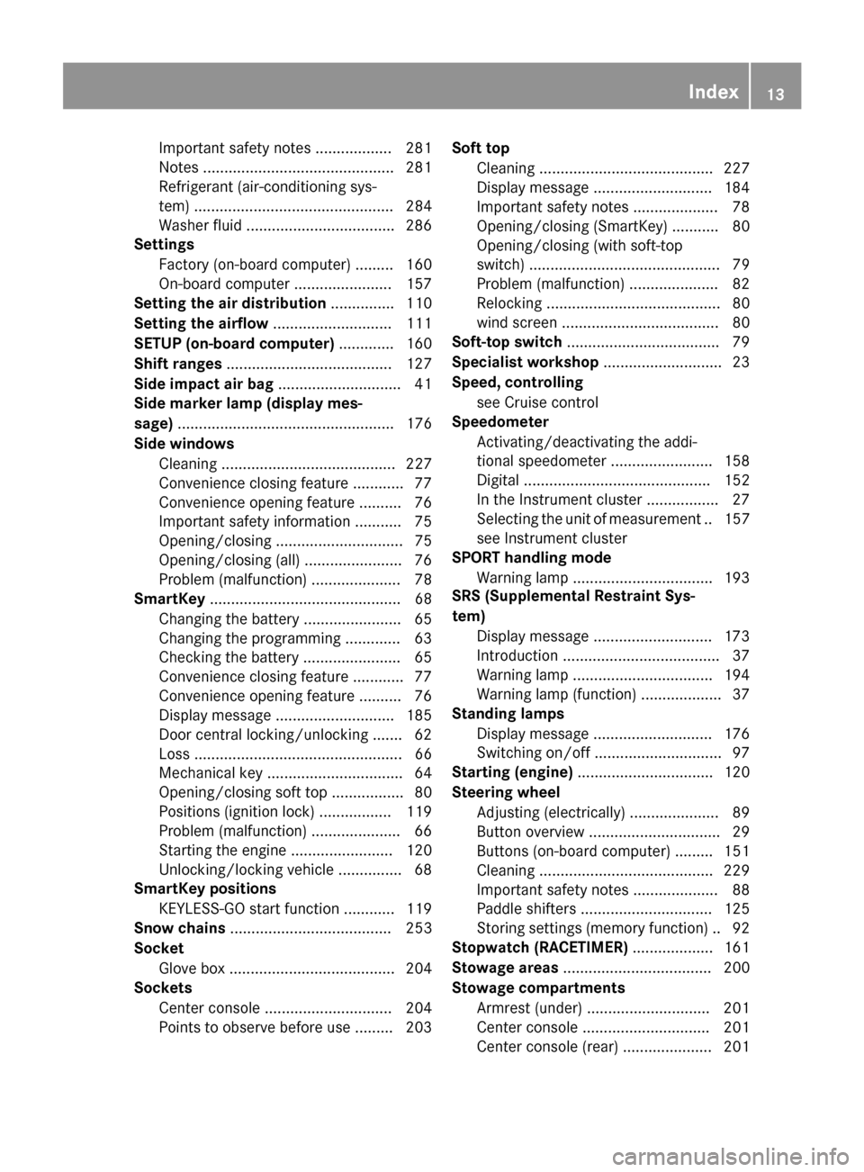MERCEDES-BENZ SLS AMG GT COUPE 2015 C197 Owners Manual Important safety notes .................. 281
Notes .............................................2
81
Refrigerant (air-conditioning sys-
tem) ............................................... 284
Washer MERCEDES-BENZ SLS AMG GT COUPE 2015 C197 Owners Manual Important safety notes .................. 281
Notes .............................................2
81
Refrigerant (air-conditioning sys-
tem) ............................................... 284
Washer