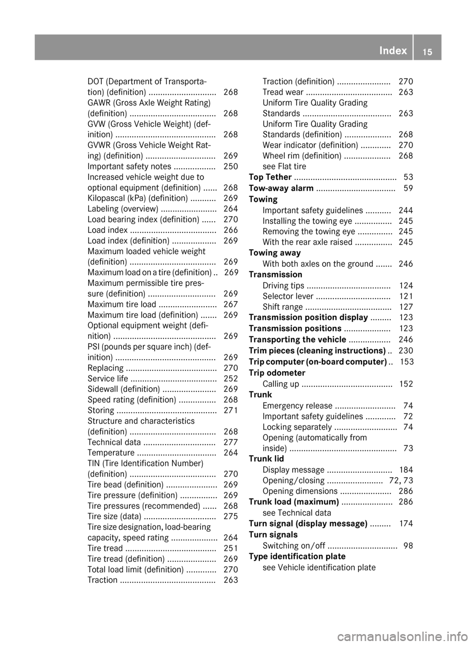 MERCEDES-BENZ SLS AMG GT ROADSTER 2015 C197 Owners Manual DOT (Department of Transporta-
tion) (definition) ............................. 268
GAW
R(GrossA xle Weight Rating)
(definition) .................................... .268
GVW (Gross Vehicle Weight) (d MERCEDES-BENZ SLS AMG GT ROADSTER 2015 C197 Owners Manual DOT (Department of Transporta-
tion) (definition) ............................. 268
GAW
R(GrossA xle Weight Rating)
(definition) .................................... .268
GVW (Gross Vehicle Weight) (d