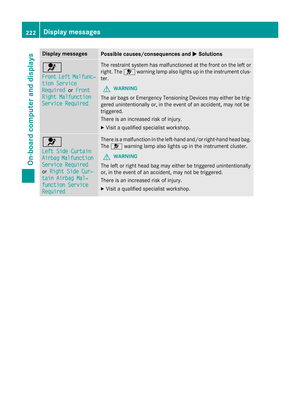 Page 224