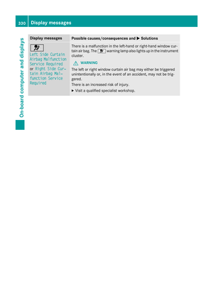 Page 332