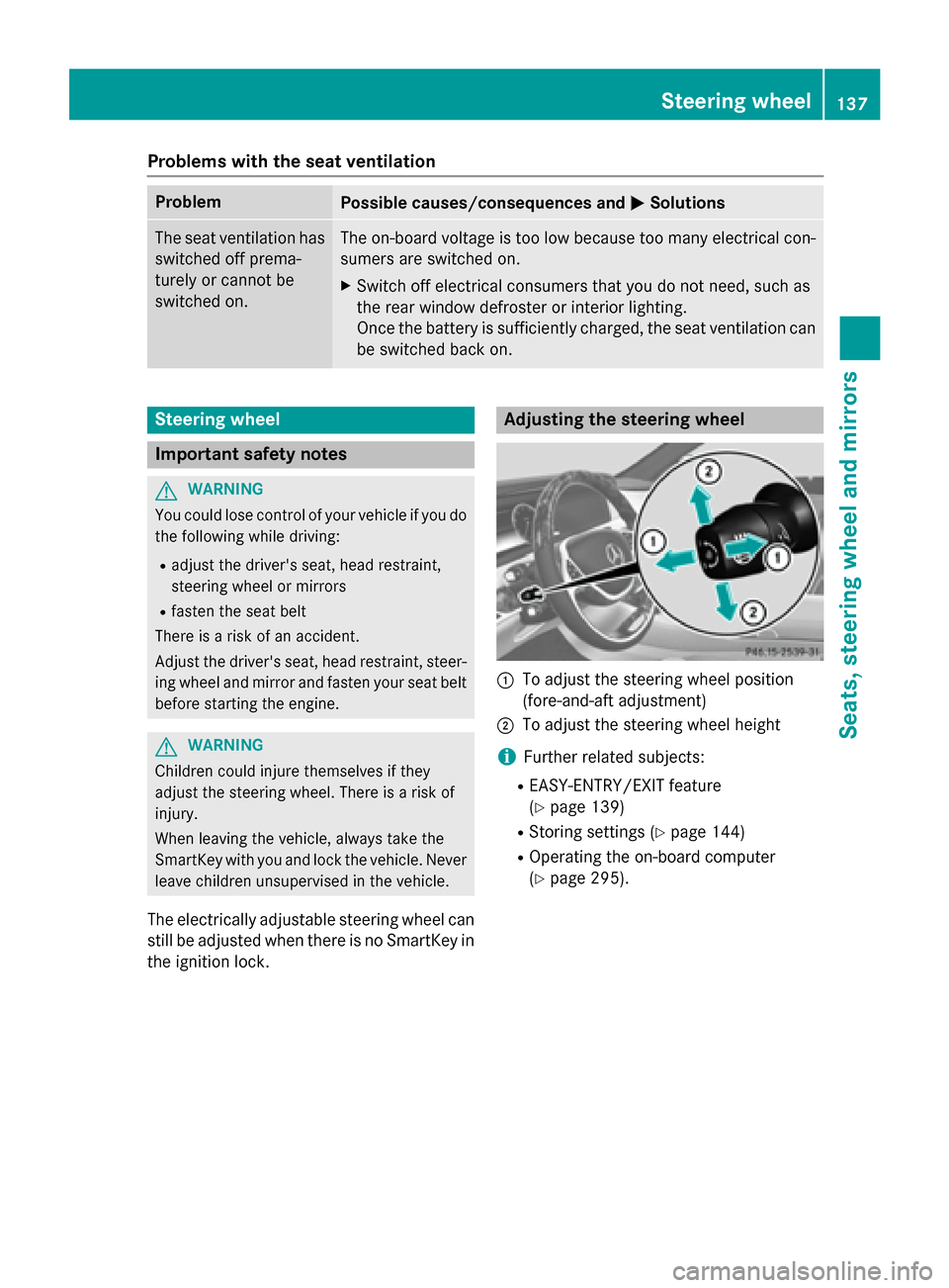 MERCEDES-BENZ S-Class 2015 W222 Owners Manual Problems with the seat ventilation
Problem
Possible causes/consequences and
M
MSolutions The seat ventilation has
switched off prema-
turely or cannot be
switched on. The on-board voltage is too low b