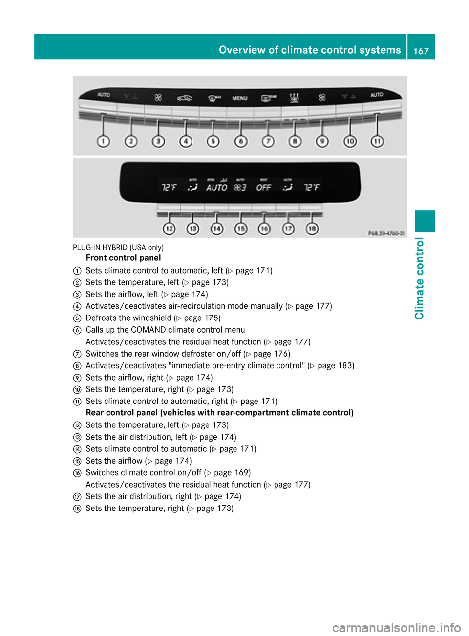 MERCEDES-BENZ S-Class 2015 W222 Owners Manual PLUG-IN HYBRID (USA only)
Front control panel
: Sets climate control to automatic, left (Y page 171)
; Sets the temperature, left (Y page 173)
= Sets the airflow, left (Y page 174)
? Activates/deactiv