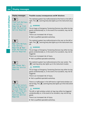 Page 296