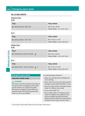 Page 442