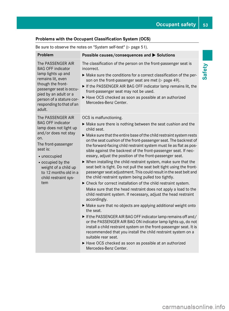 MERCEDES-BENZ B-Class ELECTRIC 2015 W246 Owners Manual Problems with the Occupant Classification System (OCS)
Be sure to observe the notes on "System self-test" (Y
page 51).Problem
Possible causes/consequences and
M
MSolutions The PASSENGER AIR
BAG OFF in MERCEDES-BENZ B-Class ELECTRIC 2015 W246 Owners Manual Problems with the Occupant Classification System (OCS)
Be sure to observe the notes on "System self-test" (Y
page 51).Problem
Possible causes/consequences and
M
MSolutions The PASSENGER AIR
BAG OFF in