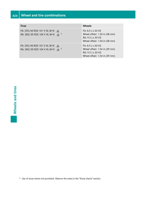 Page 426