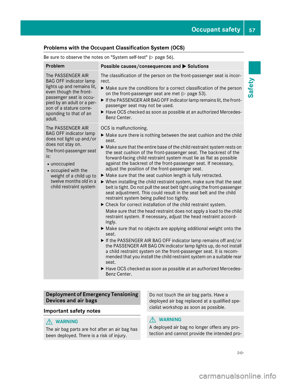 MERCEDES-BENZ S-Class SEDAN 2016 W222 Owners Manual Problems with the Occupant Classification System (OCS)
Be sure to observe the notes on "System self-test" (Ypage 56).
ProblemPossible causes/consequences andMSolutions
The PASSENGER AIR
BAG OFF indica MERCEDES-BENZ S-Class SEDAN 2016 W222 Owners Manual Problems with the Occupant Classification System (OCS)
Be sure to observe the notes on "System self-test" (Ypage 56).
ProblemPossible causes/consequences andMSolutions
The PASSENGER AIR
BAG OFF indica