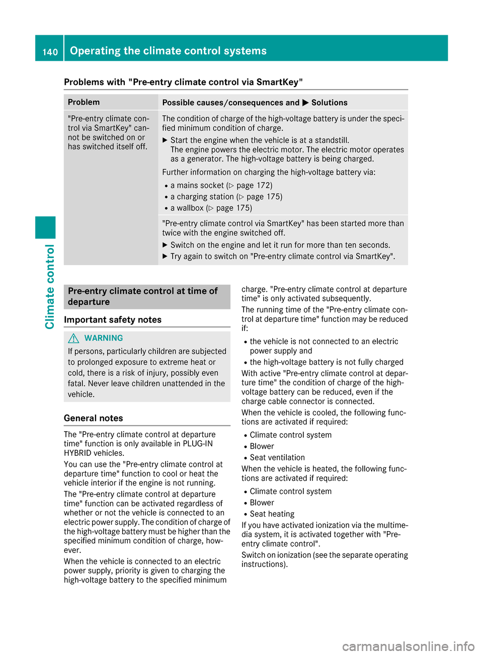 MERCEDES-BENZ GLE-Class 2016 W218 Owners Manual Problems with "Pre-entry climate control via SmartKey"
ProblemPossible causes/consequences andMSolutions
"Pre-entry climate con-
trol via SmartKey" can-
not be switched on or
has switched itself off.T MERCEDES-BENZ GLE-Class 2016 W218 Owners Manual Problems with "Pre-entry climate control via SmartKey"
ProblemPossible causes/consequences andMSolutions
"Pre-entry climate con-
trol via SmartKey" can-
not be switched on or
has switched itself off.T