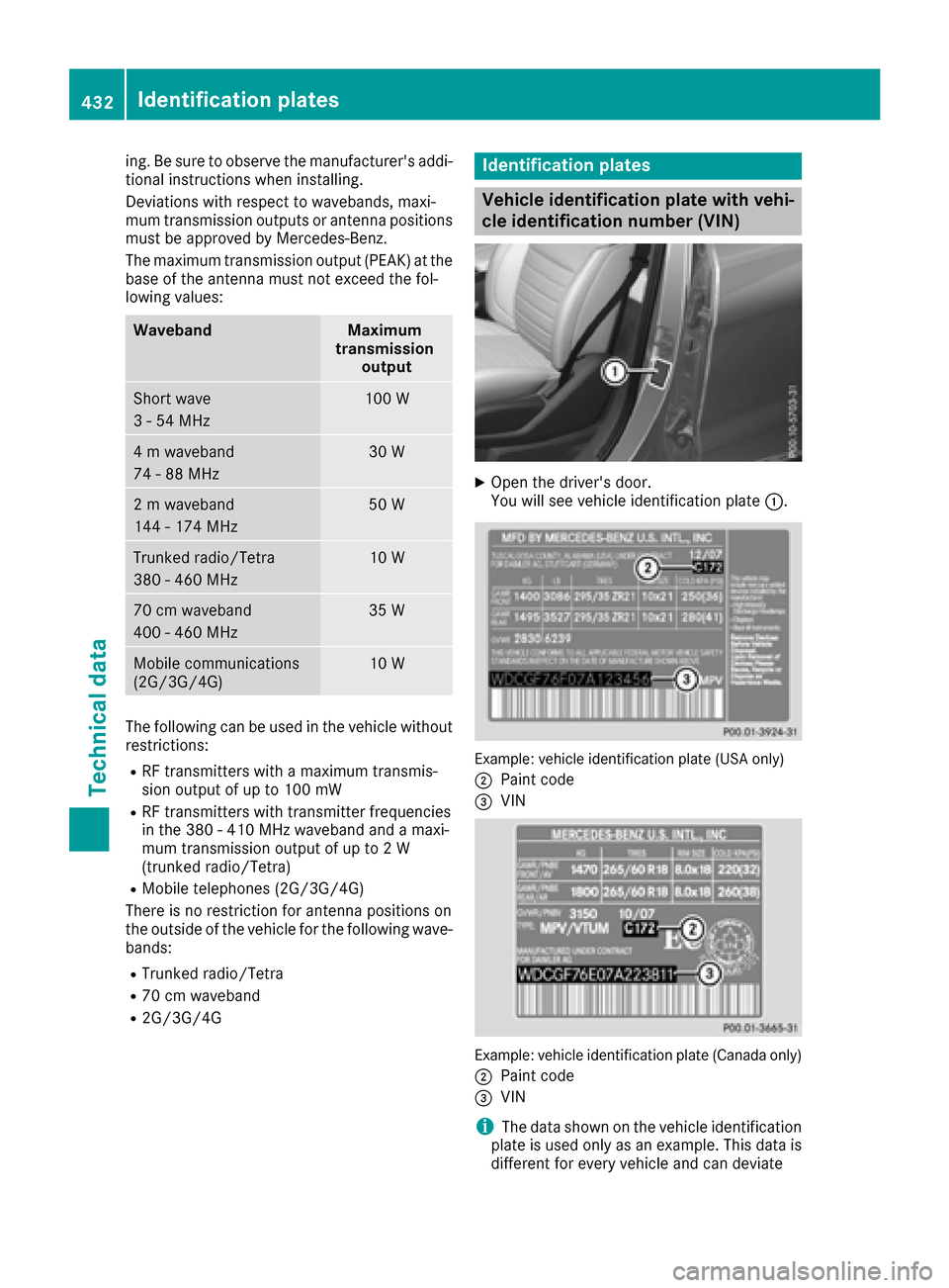 MERCEDES-BENZ GLE-Class 2016 W218 Owners Manual ing. Be sure to observe the manufacturers addi-
tional instructions when installing.
Deviations with respect to wavebands, maxi-
mum transmission outputs or antenna positions
must be approved by Merc