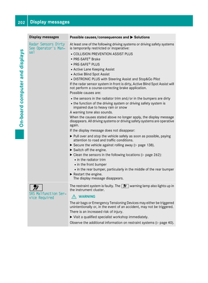 Page 204