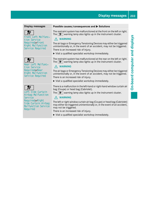 Page 205
