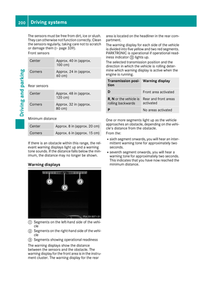 Page 202