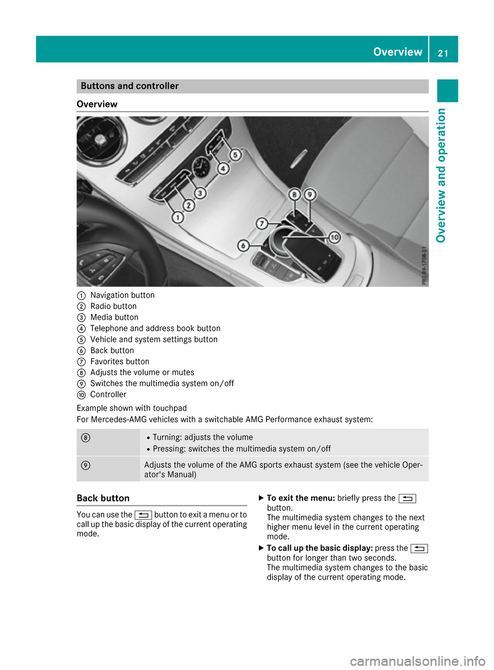 MERCEDES-BENZ C-Class SEDAN 2016 W205 Comand Manual Buttons and controller
Overview
:Navigation button
;Radio button
=Media button
?Telephone and address book button
AVehicle and system settings button
BBack button
CFavorites button
DAdjusts the volume