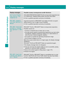 Page 212