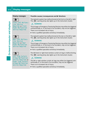 Page 214