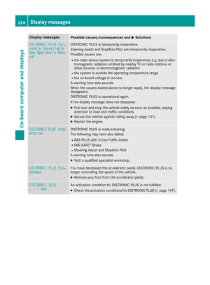 Page 226