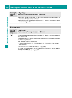 Page 268