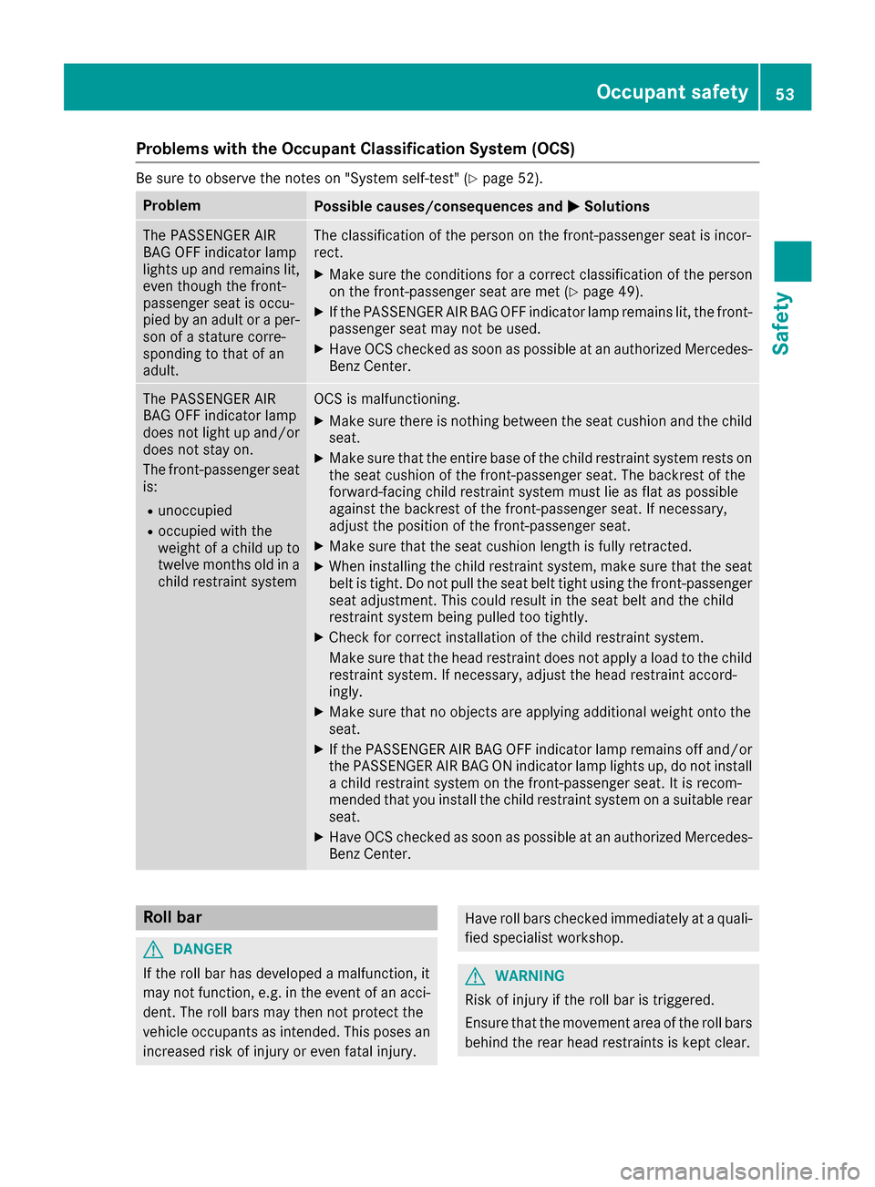 MERCEDES-BENZ S-Class CABRIOLET 2017 A217 Owners Manual Problems with the Occupant Classification System (OCS)
Be sure to observe the notes on "System self-test" (Ypage 52).
ProblemPossible causes/consequences andMSolutions
The PASSENGER AIR
BAG OFF indica MERCEDES-BENZ S-Class CABRIOLET 2017 A217 Owners Manual Problems with the Occupant Classification System (OCS)
Be sure to observe the notes on "System self-test" (Ypage 52).
ProblemPossible causes/consequences andMSolutions
The PASSENGER AIR
BAG OFF indica