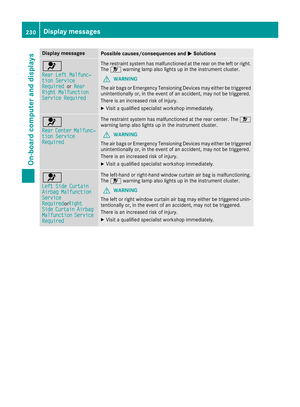 Page 232