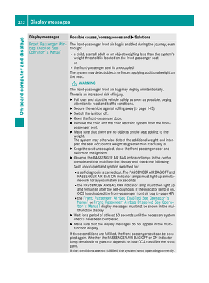 Page 234