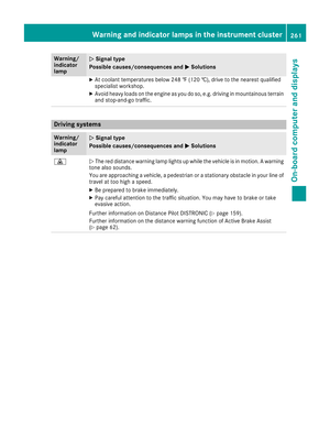 Page 263