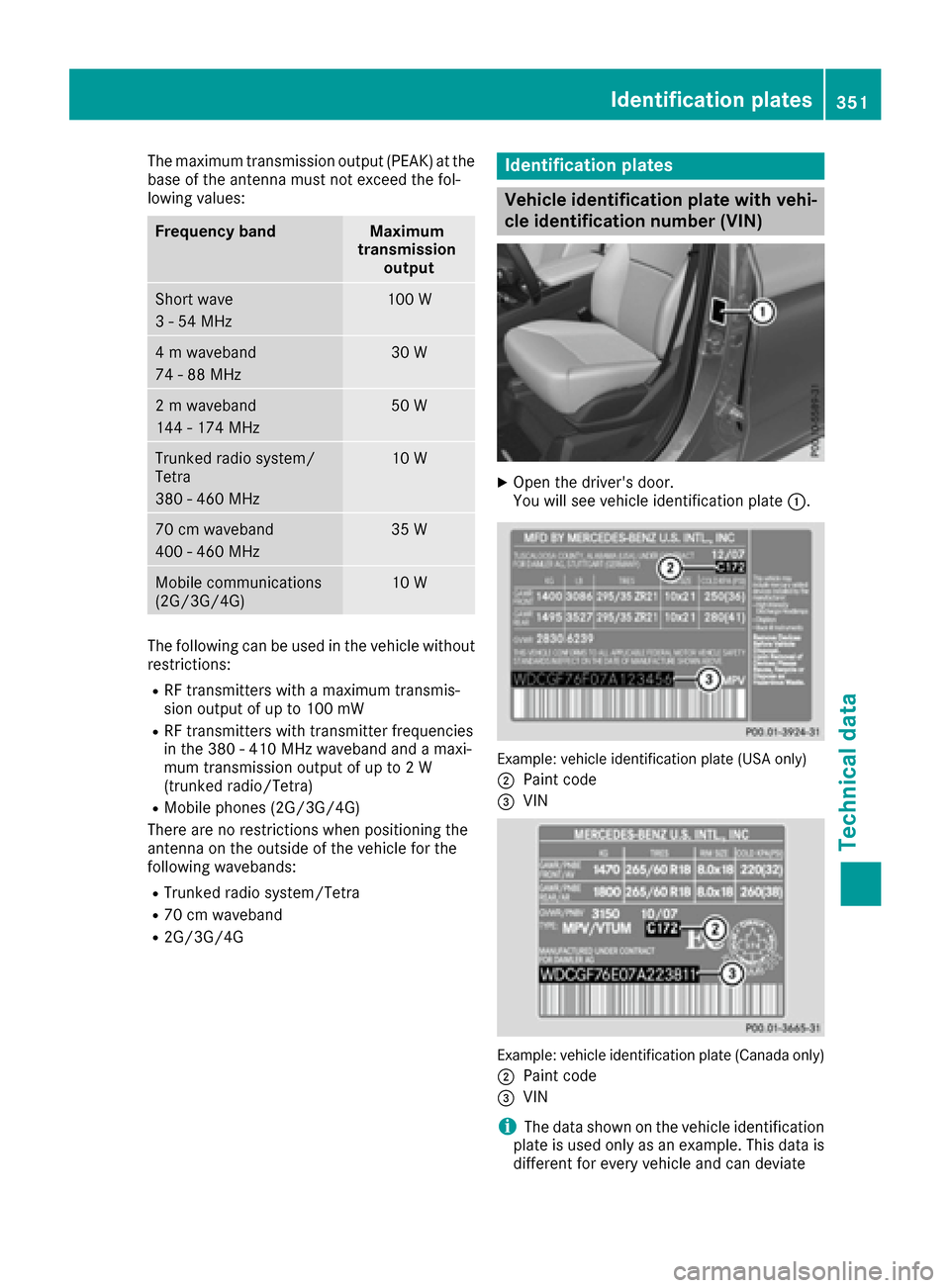 MERCEDES-BENZ GLE43AMG SUV 2017 C292 Owners Manual The maximum transmission output (PEAK) at the
base of the antenna must not exceed the fol-
lowing values:
Frequency bandMaximum
transmission output
Short wave
3 - 54 MHz100 W
4 m waveband
74 - 88 MHz3