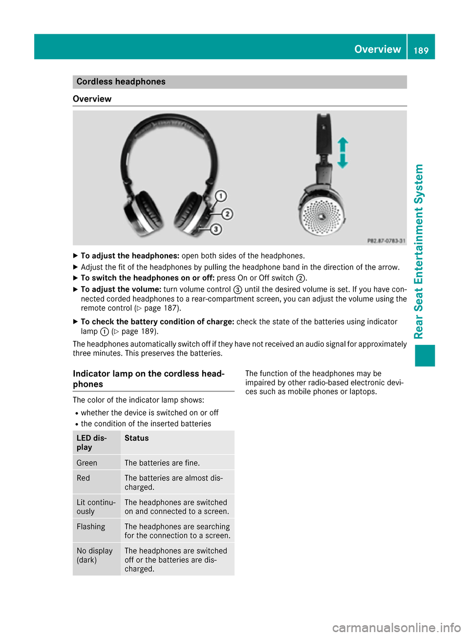 MERCEDES-BENZ CLS-Class 2017 W218 Comand Manual Cordless headphones
Overview
XTo adjust the headphones: open both sides of the headphones.
XAdjust the fit of the headphones by pulling the headphone band in the direction of the arrow.
XTo switch the
