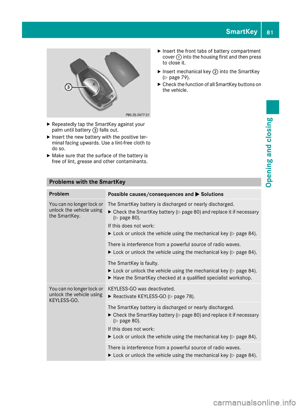 MERCEDES-BENZ GLC SUV 2017 X253 Owners Manual XRepeatedly tap theSmartKey against your
palm until battery =falls out .
XInsertth ene wbattery wit hth epositive ter-
minal facing upwards. Use alint-free cloth to
do so.
XMak esur ethat th esurfac e MERCEDES-BENZ GLC SUV 2017 X253 Owners Manual XRepeatedly tap theSmartKey against your
palm until battery =falls out .
XInsertth ene wbattery wit hth epositive ter-
minal facing upwards. Use alint-free cloth to
do so.
XMak esur ethat th esurfac e
