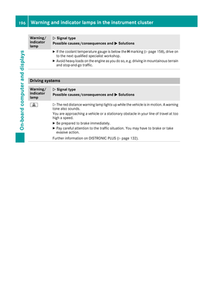 Page 198