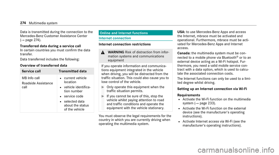 MERCEDES-BENZ E43AMG 2017 W213 Owners Manual Data is transmitted during the connection tothe
Mercedes-Benz Cus tomer Assis tance Center
(
→pa ge 274).
Tr ansfer red data during a serv ice call
In cer tain countries you must conf irm the data
t