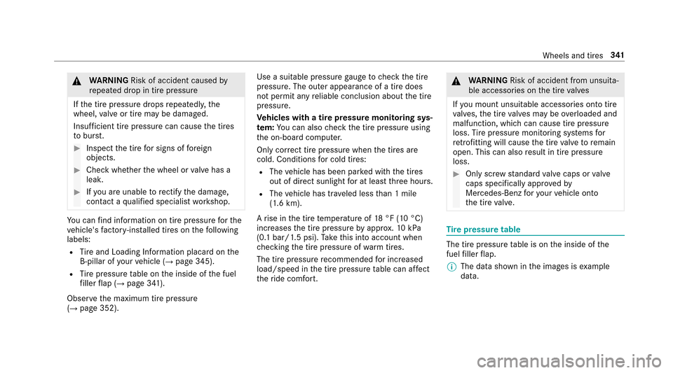 MERCEDES-BENZ E43AMG 2017 W213 Owners Manual &WARNING Risk of accident caused by
re peated drop in tire pressure
If th e tire pressure drops repeatedl y,the
wheel, valve or tire may be damaged.
Insuf ficient tire pressure can cause the tires
to MERCEDES-BENZ E43AMG 2017 W213 Owners Manual &WARNING Risk of accident caused by
re peated drop in tire pressure
If th e tire pressure drops repeatedl y,the
wheel, valve or tire may be damaged.
Insuf ficient tire pressure can cause the tires
to