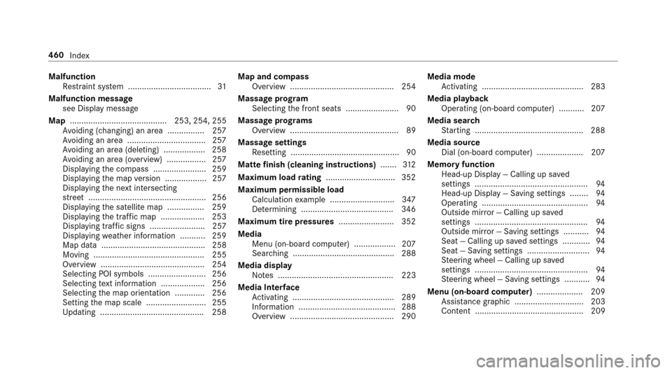MERCEDES-BENZ E43AMG 2017 W213 Owners Manual MalfunctionRestra int sy stem .................................... 31
Malfunction message see Display message
Map .......................................... 253, 254, 255
Av oiding (changing) an area 