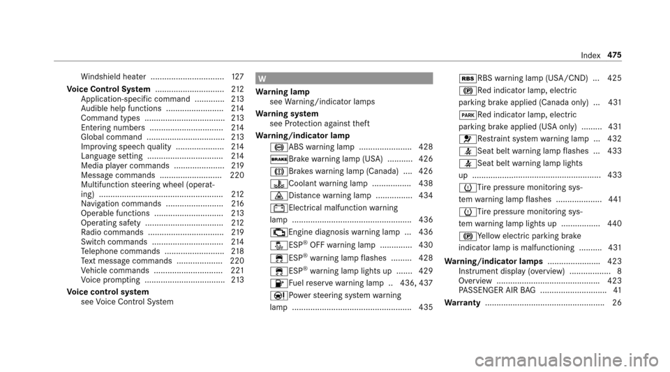 MERCEDES-BENZ E43AMG 2017 W213 Owners Manual Windshield hea ter ................................ 127
Vo ice Control Sy stem .............................. 212
Application-speci fic command ............. 213
Au dible help functions ..............