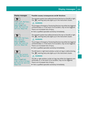 Page 211