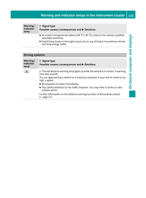 Page 227