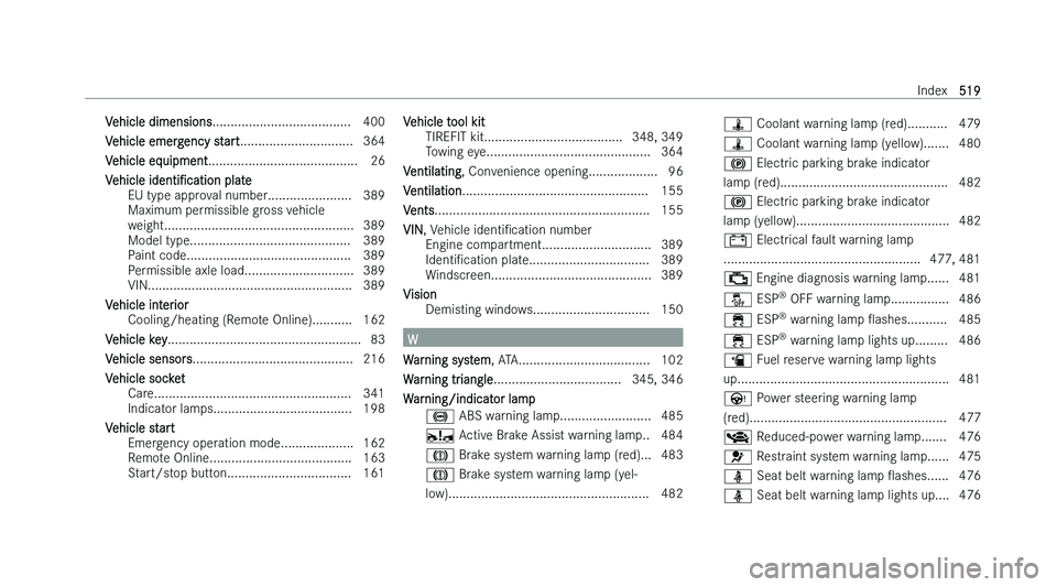 MERCEDES-BENZ A-CLASS SALOON 2022  Owners Manual �V�e�h�i�c�l�e� �d�i�m�e�n�s�i�o�n�s
�.�.�.�.�.�.�.�.�.�.�.�.�.�.�.�.�.�.�.�.�.�.�.�.�.�.�.�.�.�.�.�.�.�.�.�.�.�. �4�0�0
�V�e�h�i�c�l�e� �e�m�e�r�g�e�n�c�y� �s�t�a�r�t �.�.�.�.�.�.�.�.�.�.�.�.�.�.�.�.