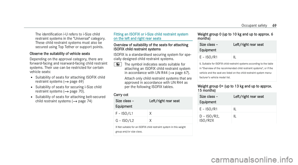 MERCEDES-BENZ A-CLASS SALOON 2022  Owners Manual �T�h�e� �i�d�e�n�t�iN�c�a�t�i�o�n
� �i!