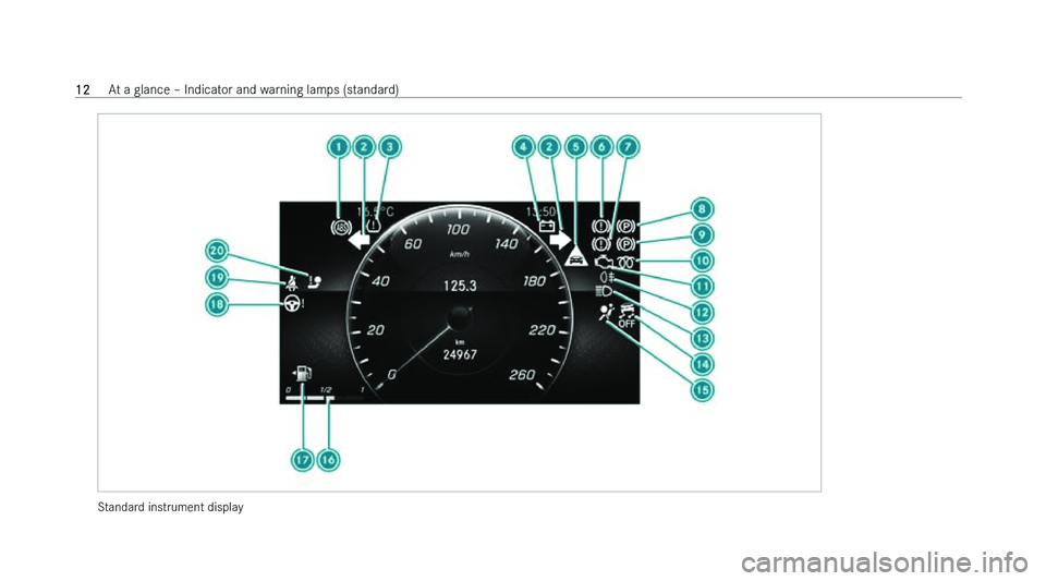 MERCEDES-BENZ A-CLASS HATCHBACK 2022  Owners Manual �S�t�a�n�d�a�r�d� �i�n�s�t�r�u�m�e�n�t� �d�i�s�p�l�a�y�1�2
�A�t� �a� �g�l�a�n�c�e� !