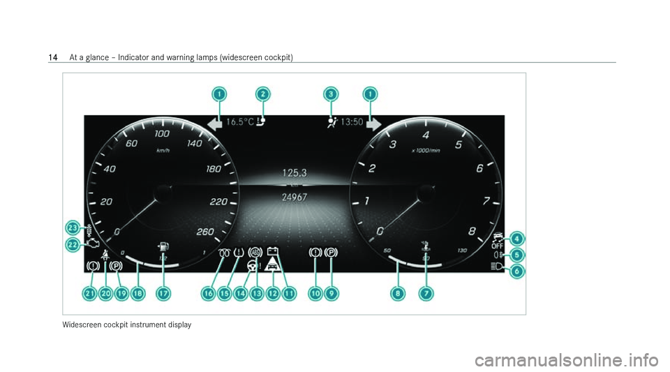 MERCEDES-BENZ A-CLASS HATCHBACK 2022  Owners Manual �W�i�d�e�s�c�r�e�e�n� �c�o�c�k�p�i�t� �i�n�s�t�r�u�m�e�n�t� �d�i�s�p�l�a�y�1�4
�A�t� �a� �g�l�a�n�c�e� !