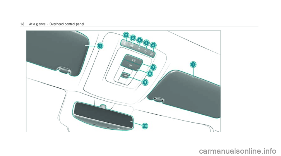 MERCEDES-BENZ A-CLASS HATCHBACK 2022  Owners Manual �1�6
�A�t� �a� �g�l�a�n�c�e� !