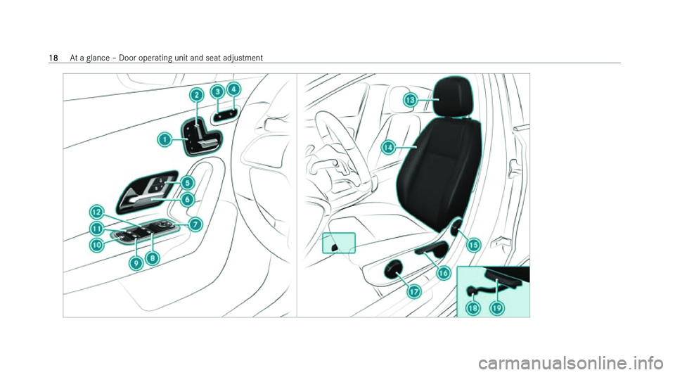MERCEDES-BENZ A-CLASS HATCHBACK 2022  Owners Manual �1�8
�A�t� �a� �g�l�a�n�c�e� !