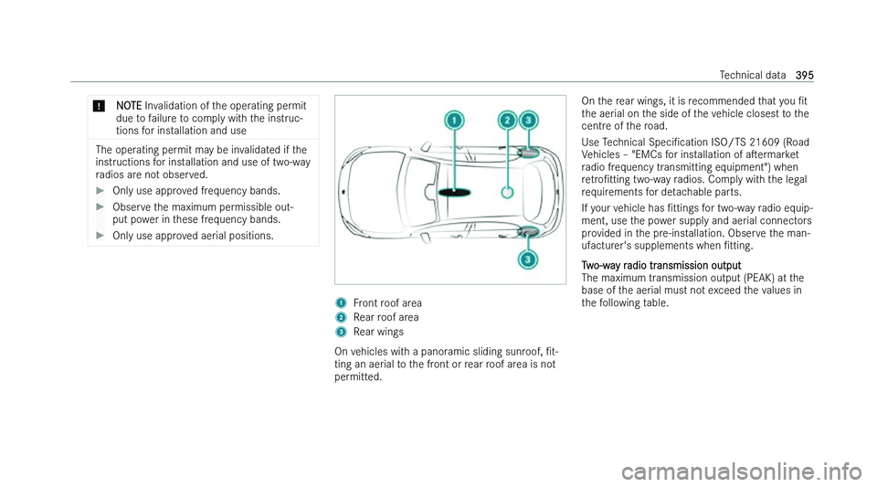 MERCEDES-BENZ A-CLASS HATCHBACK 2022  Owners Manual �*
�N�O�T�E � �I�n�v�a�l�i�d�a�t�i�o�n� �o�f� �t�h�e� �o�p�e�r�a�t�i�n�g� �p�e�r�m�i�t
�d�u�e� �t�o� �f�a�i�l�u�r�e� �t�o� �c�o�m�p�l�y� �w�i�t�h� �t�h�e� �i�n�s�t�r�u�c�-
�t�i�o�n�s� �f�o�r� �i�n�s�t
