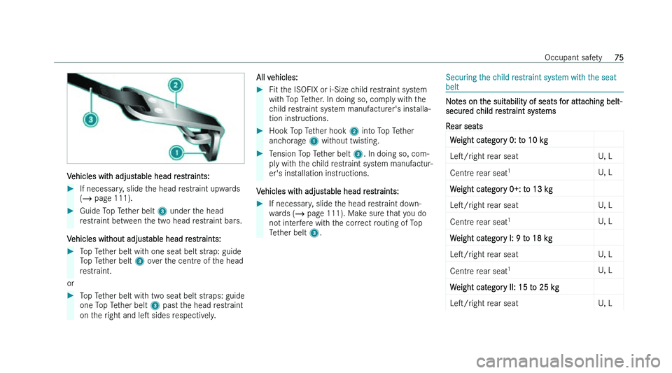 MERCEDES-BENZ A-CLASS HATCHBACK 2022  Owners Manual �V�e�h�i�c�l�e�s� �w�i�t�h� �a�d�j�u�s�t�a�b�l�e� �h�e�a�d� �r�e�s�t�r�a�i�n�t�s�:
�
�I�f� �n�e�c�e�s�s�a�r�y�,� �s�l�i�d�e� �t�h�e� �h�e�a�d� �r�e�s�t�r�a�i�n�t� �u�p�w�a�r�d�s
�(�� �p�a�g
�e� �1�1