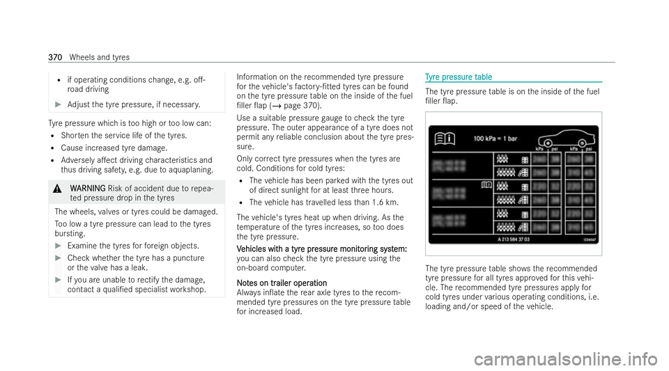MERCEDES-BENZ A-CLASS HATCHBACK 2021  Owners Manual R
if operating conditions change, e.g. o.-
ro ad driving #
Adjust the tyre pressure, if necessar y.Ty
re pressure which is too high or too low can:
R Shor tenth e service life of the tyres.
R Cause i