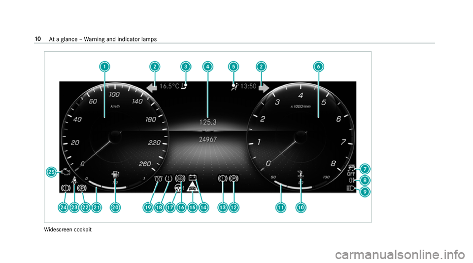 MERCEDES-BENZ A-CLASS HATCHBACK 2018  Owners Manual Wi
descreen cockpit 10
Ataglance – Warning and indicator lamps 