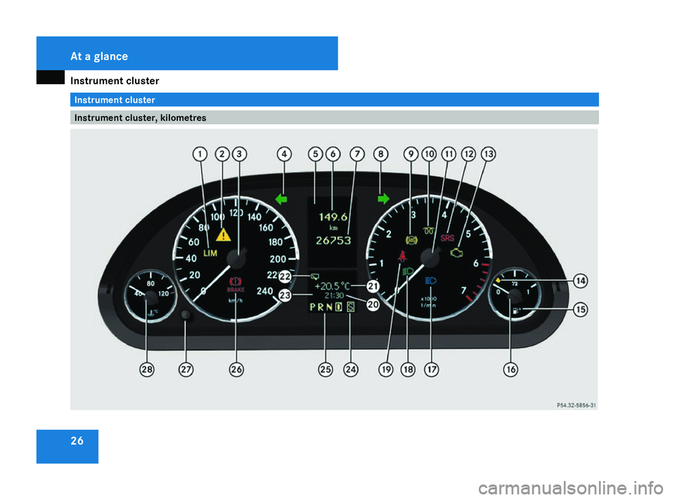 MERCEDES-BENZ A-CLASS HATCHBACK 2008  Owners Manual Instrument cluster
26 Instrument cluster
Instrument cluster, kilometresAt a glance
169_AKB; 2; 4, en-GB
wdomann,
Version: 2.10.6 2008-07-16T08:52:06+02:00 - Seite 26Dateiname: 6515_0315_02_buchblock.p