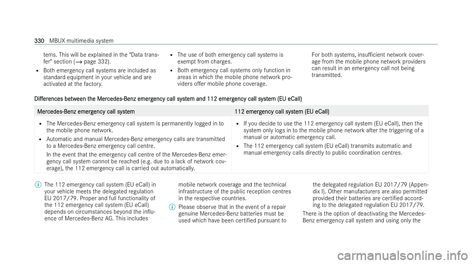 MERCEDES-BENZ AMG GT COUPE 2022 Owners Manual te
ms. This will be explained in the "Data trans-
fe r" section (/ page 332).
R Both emer gency call systems are included as
standa rdequipment in your vehicle and are
activated at thefa ctor MERCEDES-BENZ AMG GT COUPE 2022 Owners Manual te
ms. This will be explained in the "Data trans-
fe r" section (/ page 332).
R Both emer gency call systems are included as
standa rdequipment in your vehicle and are
activated at thefa ctor