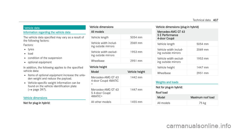 MERCEDES-BENZ AMG GT COUPE 2022 Owners Manual V
V
ehicle data
ehicle data Inf
Inf
or
ormation r
mation r eg
egar
arding t
ding t he v
he vehicle data
ehicle data The
vehicle data speci/ed may vary as a result of
th efo llowing factors:
Fa ctors: MERCEDES-BENZ AMG GT COUPE 2022 Owners Manual V
V
ehicle data
ehicle data Inf
Inf
or
ormation r
mation r eg
egar
arding t
ding t he v
he vehicle data
ehicle data The
vehicle data speci/ed may vary as a result of
th efo llowing factors:
Fa ctors: